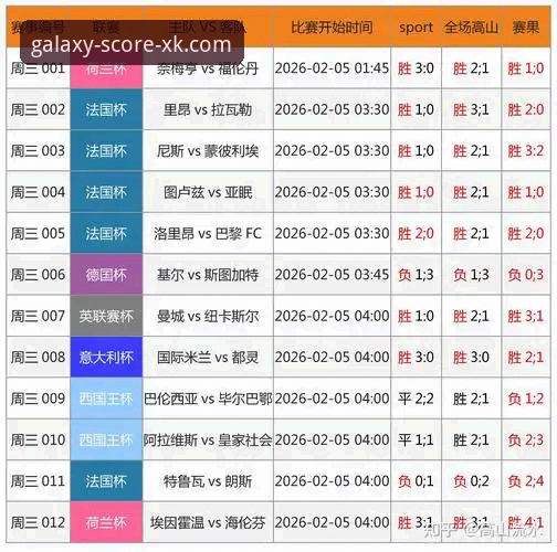 最新星空体育赛事比分实用指南：从实时数据到深度分析，掌握比赛全貌