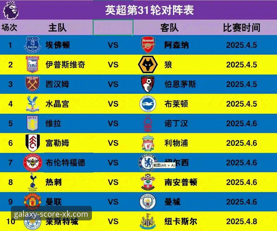 决胜陶瓷球场：西甲保级与欧冠资格博弈的完整观赛指南