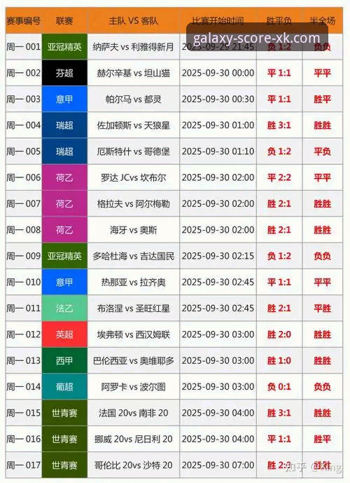 星空体育平台足球比分功能深度评测：实时数据如何重塑观赛体验？